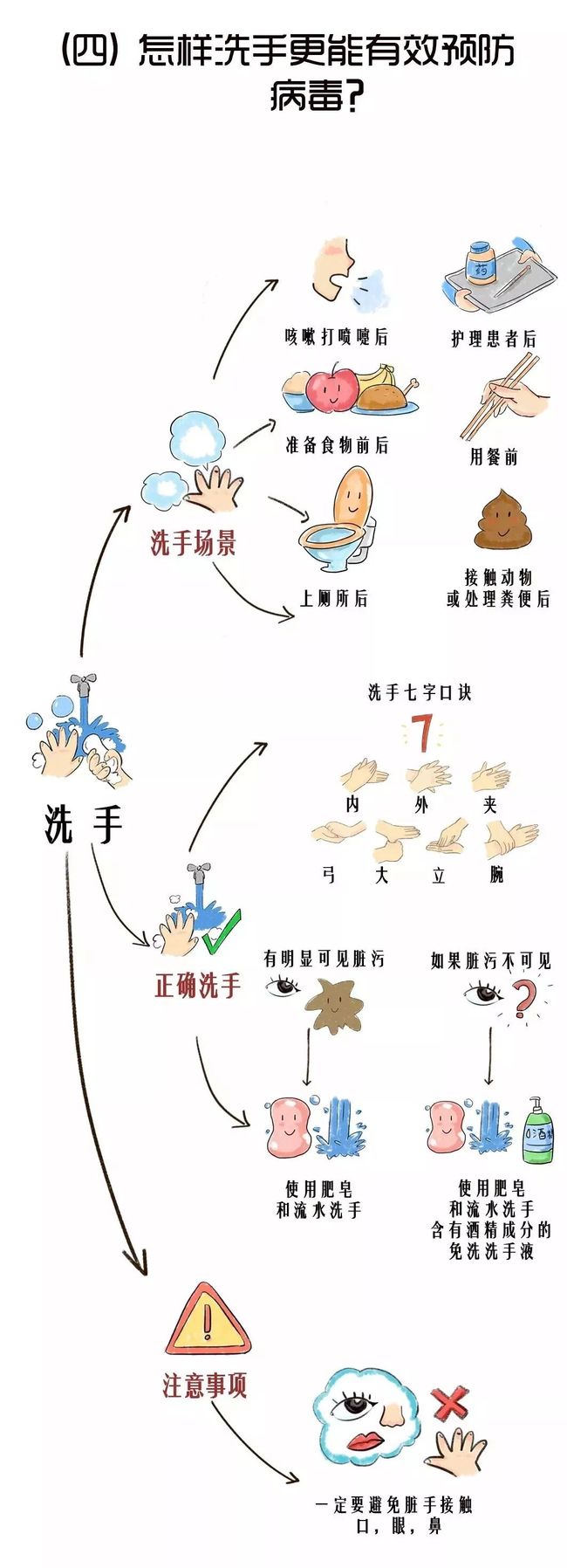 NBA赛事防疫政策(又推迟3场比赛,nba防疫升级非必须不出门)